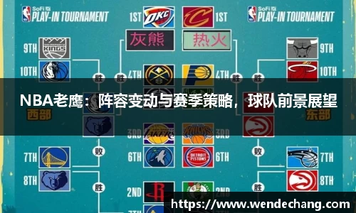 NBA老鹰：阵容变动与赛季策略，球队前景展望